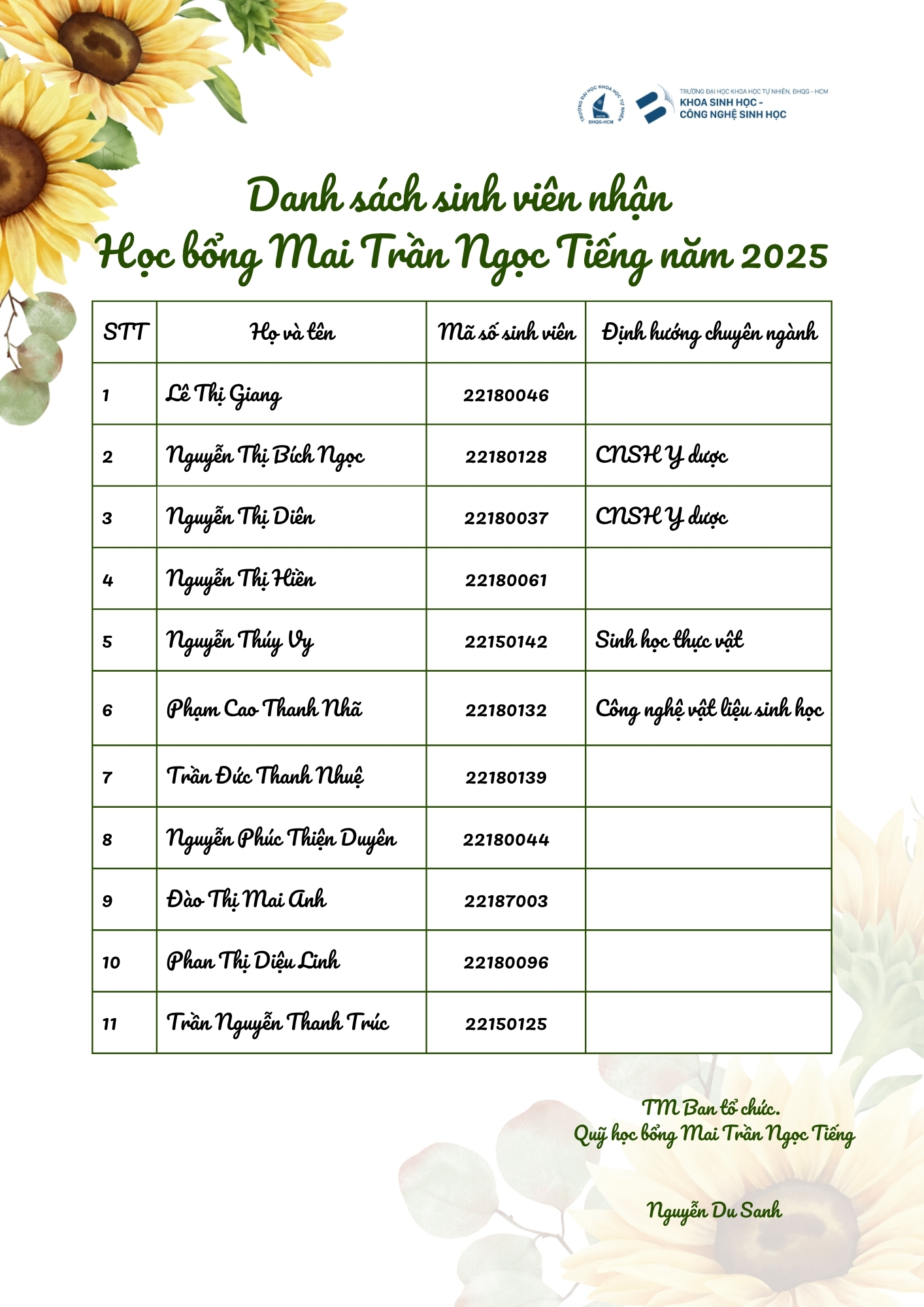 THÔNG BÁO TRAO HỌC BỔNG MAI TRẦN NGỌC TIẾNG NĂM 2025